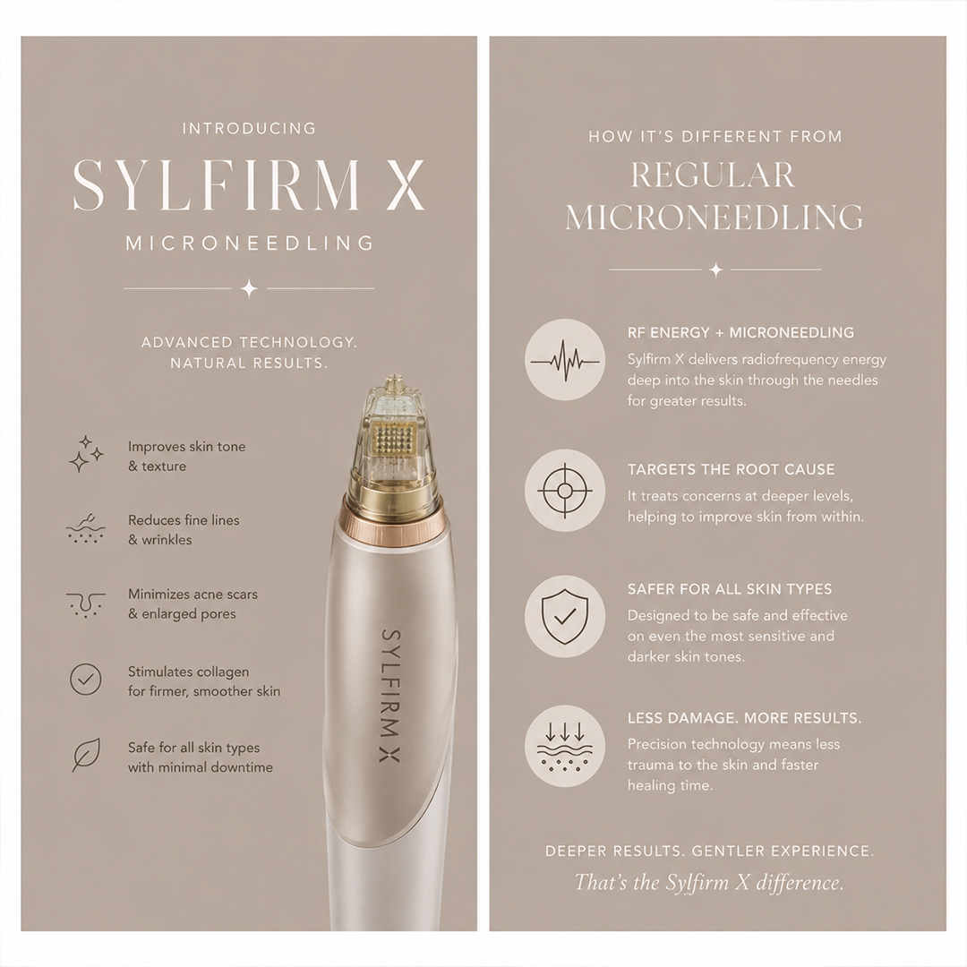 Sylfirm X Microneedling